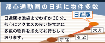 都心通勤圏の日進に物件多数