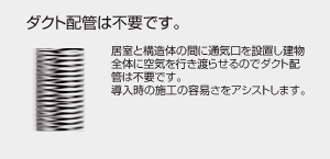 ダクト配管は不要です。