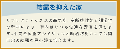 結露を抑えた家