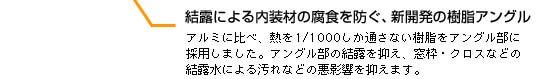 結露による内装材の腐食を防ぐ、新開発の樹脂アングル